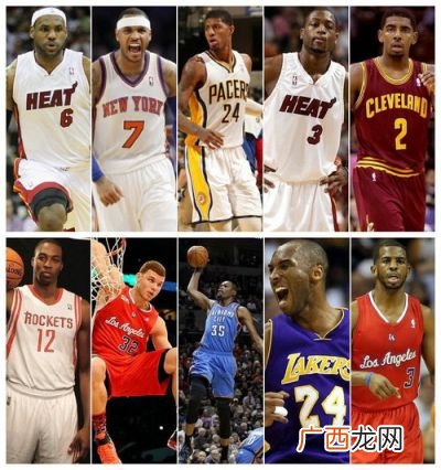 NBA用的球是什么牌的,nba用的篮球是小球还是大球？