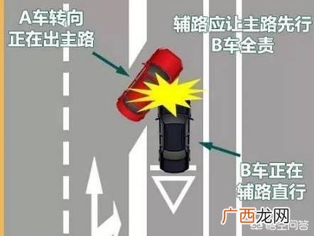交通规则左转让直行是哪些情况,为什么左转弯对面也直行?