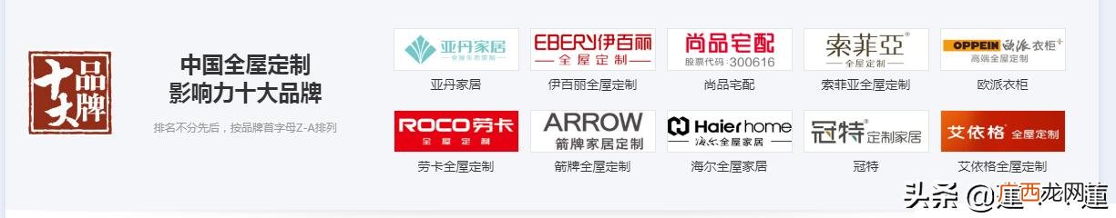 全屋定制十大名牌,高定全屋定制十大品牌？