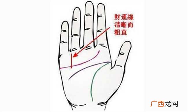 看看你的手相是不是不缺钱的手相