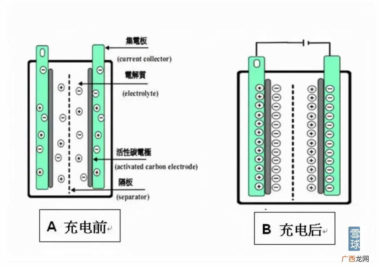 立方千米与立方米的进制,立方米和立方千米进率是多少？