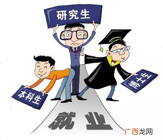 硕士和博士有何区别,博士研究生与博士有啥区别？