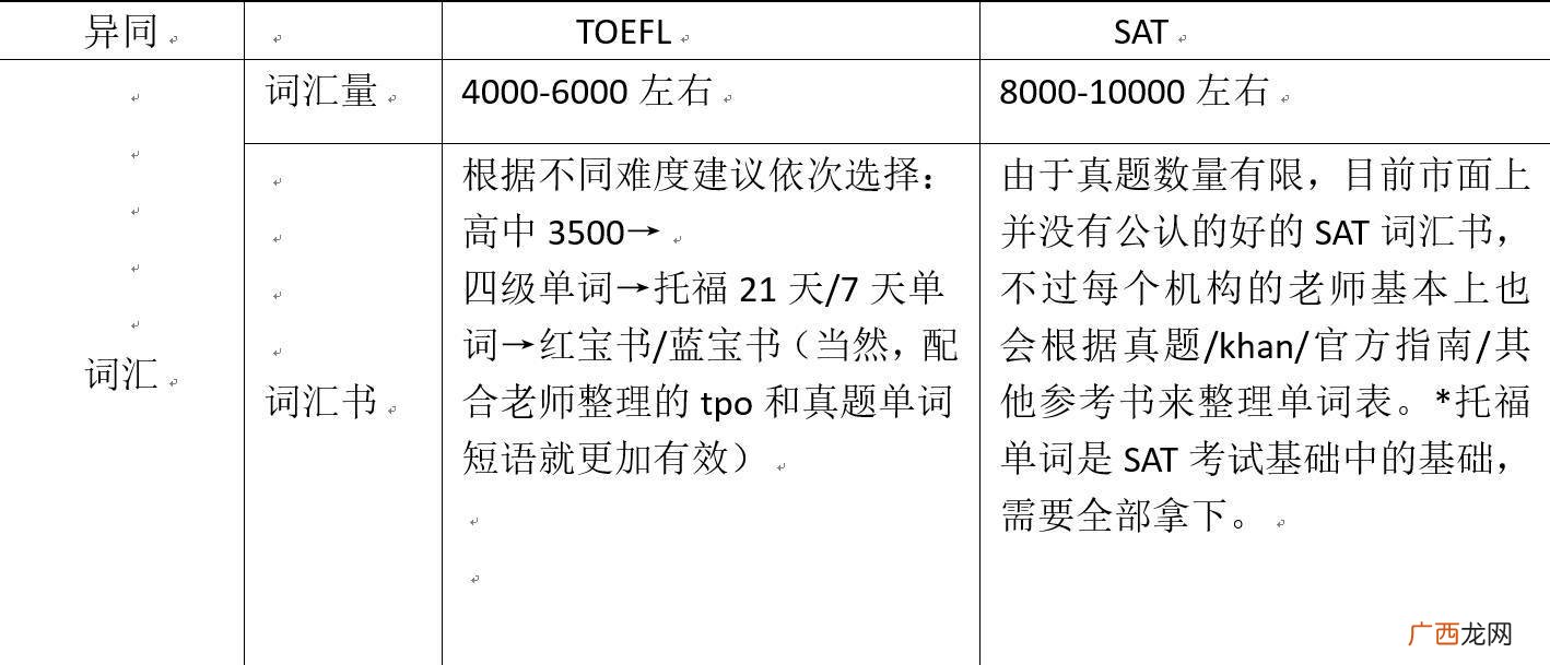 阈值与兴奋成什么关系,什么是阀上刺激？