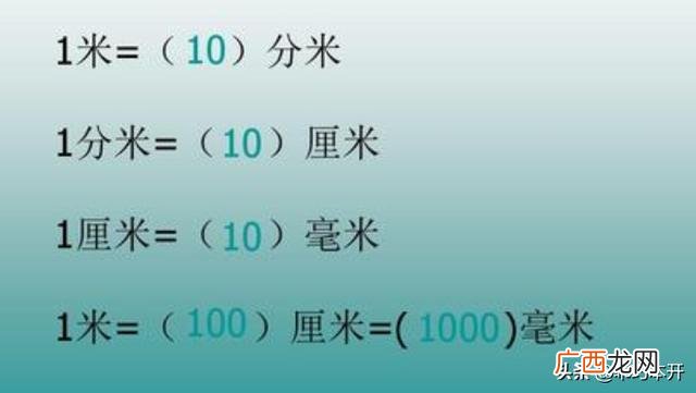 一毫米等于多少米,米,分米,厘米,毫米怎么换算？