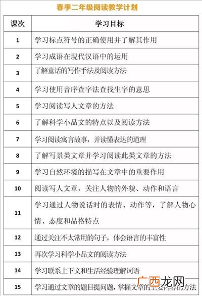 聚精会神的反义词,聚精会神中会的意思？