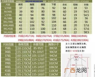体重61千克是多少斤,举重61公斤级是指体重吗?