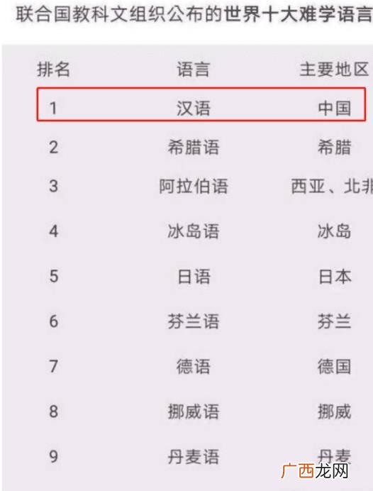 包含积极同义词有哪些,积极进取同义词?