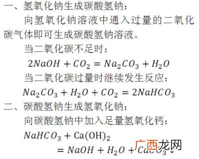 氢氧化钠和碳酸氢钠如何转化,氢氧化钠与碳酸氢钠之间的转换方程式？