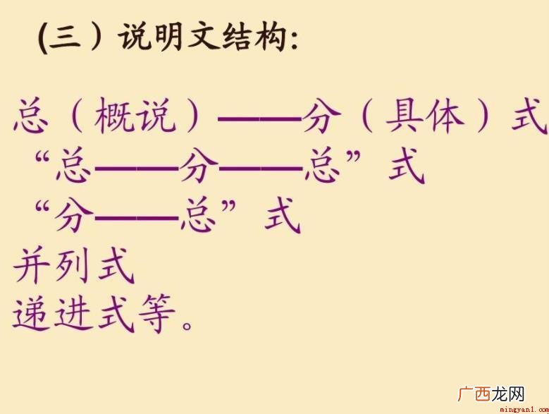 说明文的结构都有哪些呢? 说明文的结构有哪些