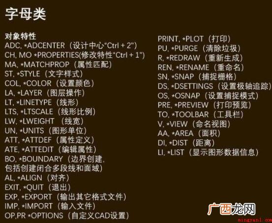 ps放大缩小快捷键有什么 ps放大缩小快捷键有哪些