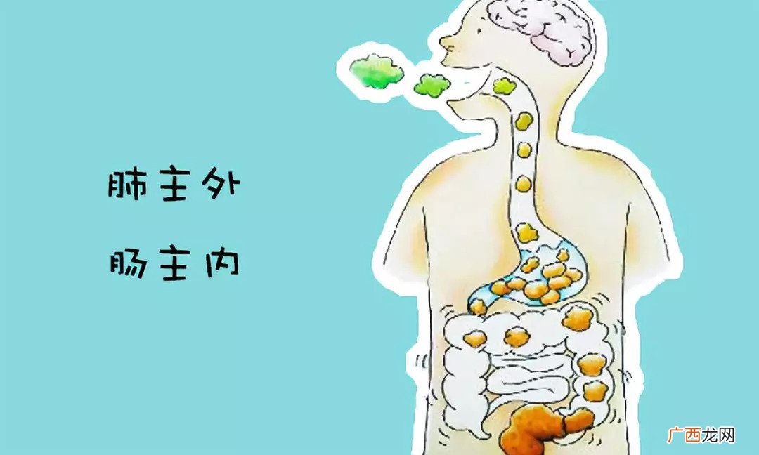 破晓时分是几点,一天24小时时间段分别指什么时间？