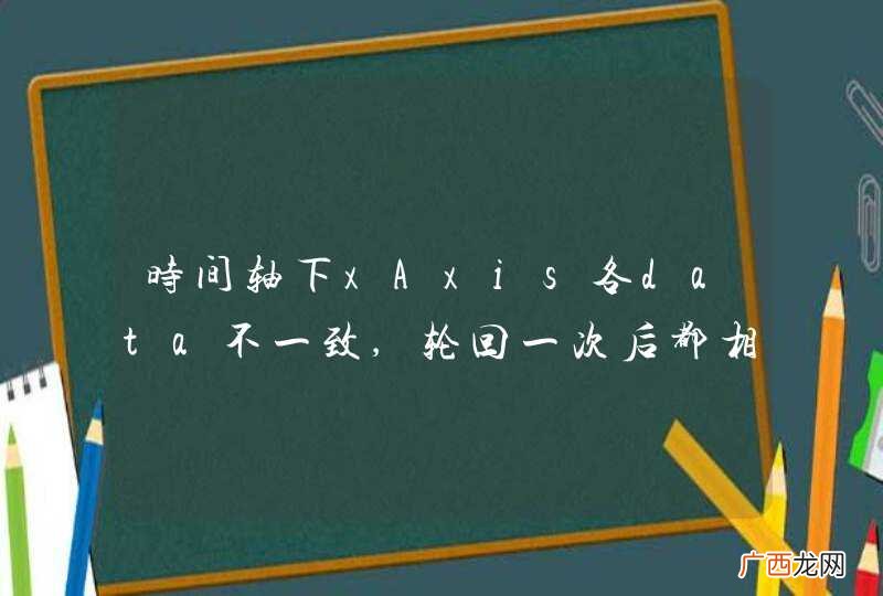 时间轴下xAxis各data不一致,轮回一次后都相同了。