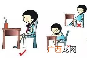 写字坐姿需要注意什么,写字时胳膊肘用力吗？