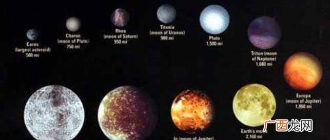 九大行星的排列顺序是什么,九大行星按大小顺序排列是？