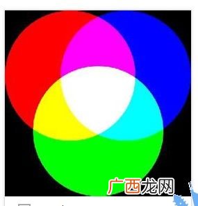 绿色加红色等于什么颜色,红色和绿色用什么颜色过渡？