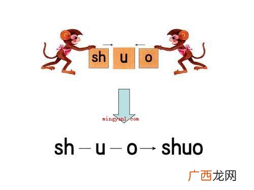 简略回应三拼音节就是指在声母和韵母中间还有一个介母,产生一个 三拼音节是什么意思