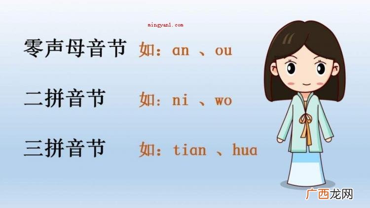 简略回应三拼音节就是指在声母和韵母中间还有一个介母,产生一个 三拼音节是什么意思