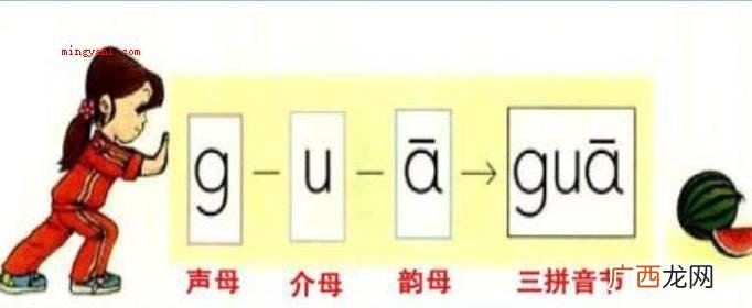 简略回应三拼音节就是指在声母和韵母中间还有一个介母,产生一个 三拼音节是什么意思