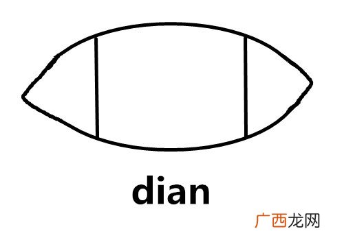 吐字归音的要领是什么,吐字归音的总体要求是？
