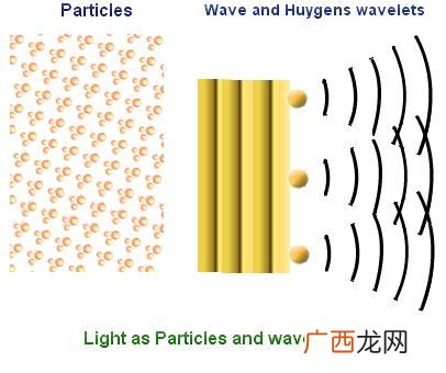 什么是氧化物,什么是有机物，什么是氧化物，什么是化合物？
