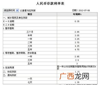 银行存款存死期是什么,银行卡存死期的钱可以取出来么？