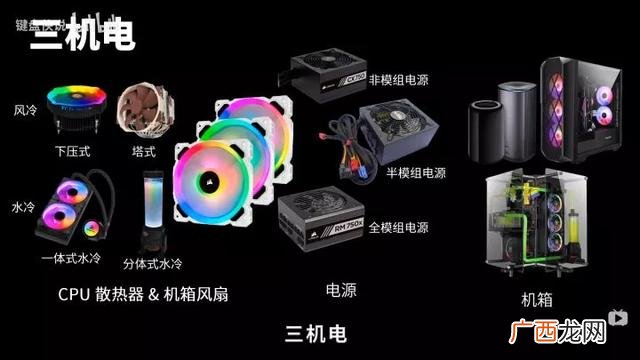 电脑怎么关机看完就懂了,计算器怎么关机？