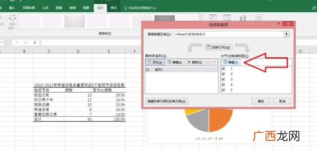如何制作饼形图,excel饼形统计图的做法？
