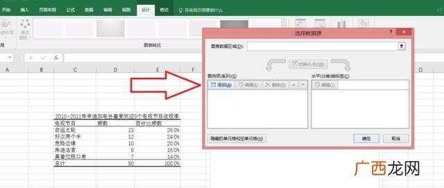 如何制作饼形图,excel饼形统计图的做法？