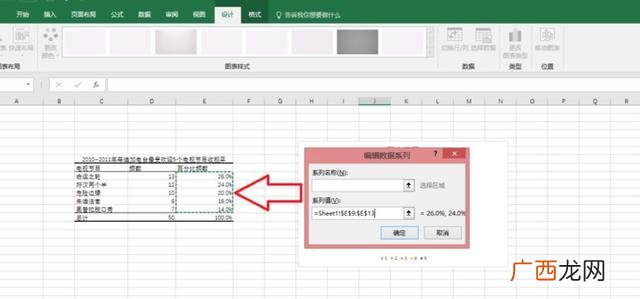 如何制作饼形图,excel饼形统计图的做法？