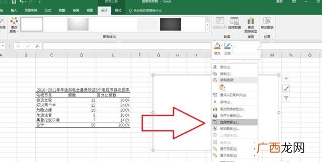 如何制作饼形图,excel饼形统计图的做法？