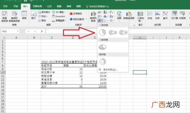 如何制作饼形图,excel饼形统计图的做法？