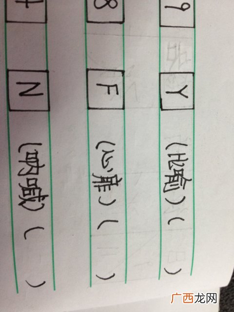 揩组词揩的组词揩字怎么组词,一个提手旁右边有个式念什么？