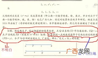 什么叫代数数和超越数,什么和什么称为有实数？