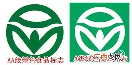 绿色食品标志图形表达什么含义,绿色食品标志的寓意是什么？