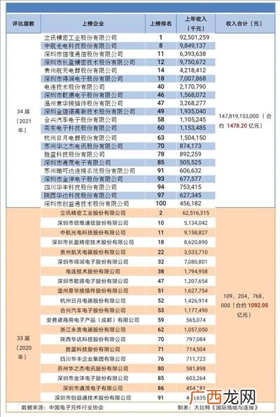 2021年中国曲协现任名单,北京曲协会长是谁？