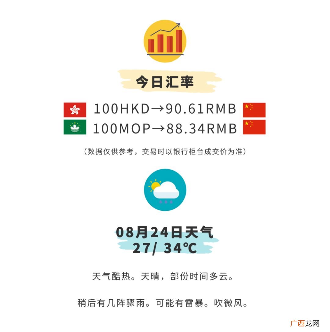 出伏是什么意思,末伏和出伏的区别？