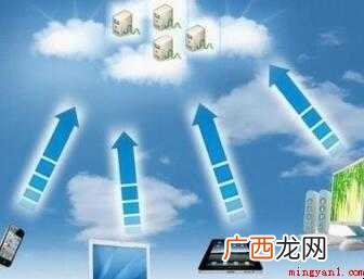 电信服务密码如何修改或重置