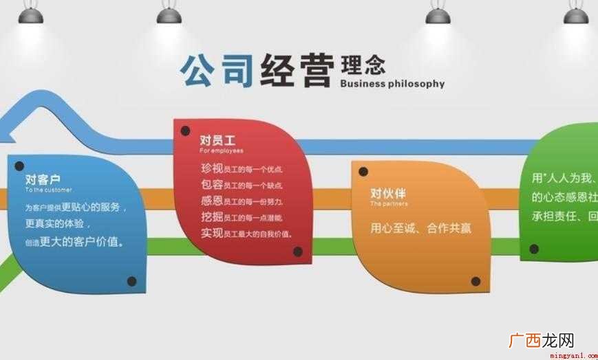 企业理念组织制度型有哪些