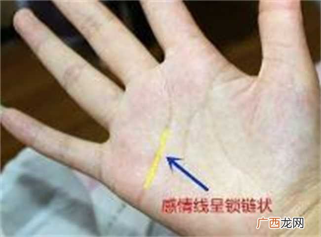 锁链纹手相好么