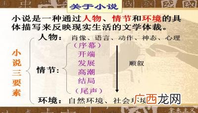 祝福中祥林嫂三次外貌描写原文,名人白描手法写人句子？