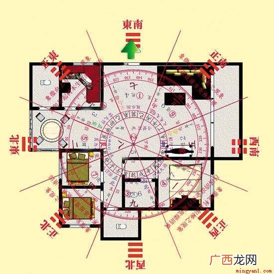 看房子风水的一些方法,你知道吗 如何看房子风水