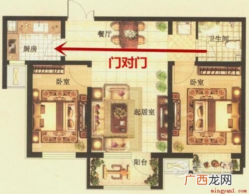 看房子风水的一些方法,你知道吗 如何看房子风水