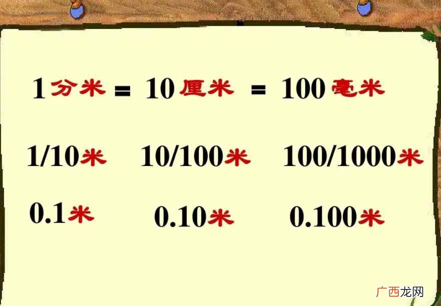 1尺10寸 10分米等于几厘米