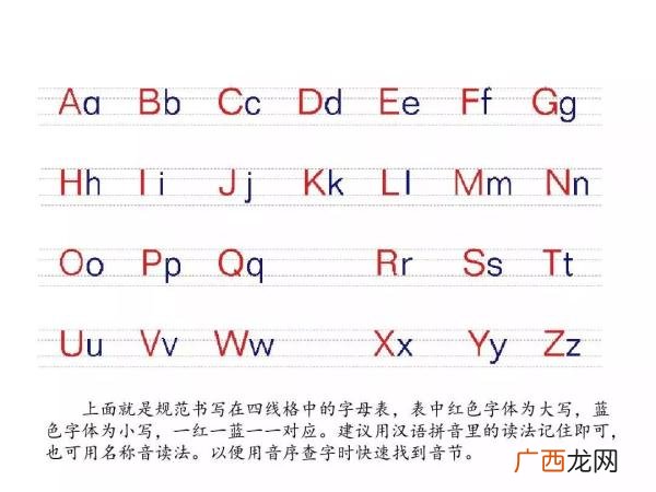 就是的拼音就是怎么读,hai是什么音节？