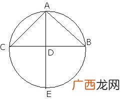 每个三角形都有一个外接圆,任意三角形abc都有外接圆全称命题？