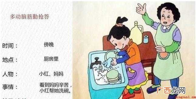 如何辅导一年级孩子看图写话