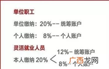 什么是全民固定工身份,什么是事业单位集体单位固定工？