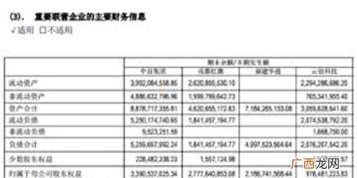 超市联营是什么意思,超市经销、代销和联营的意思？