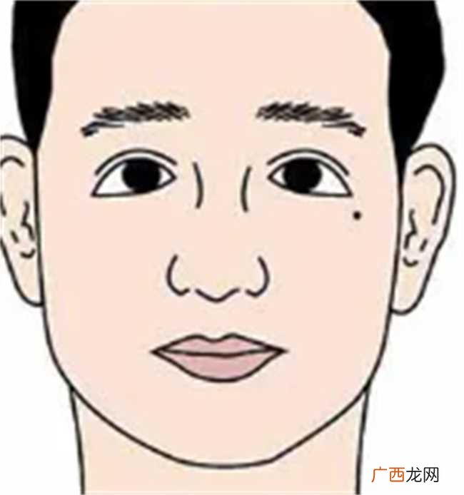 右眼泪痣的男人命理如何 面相中右眼泪痣的男人命理运势