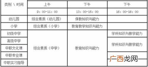 心理学报考需要哪些要求,报考心理资格证需要什么条件？